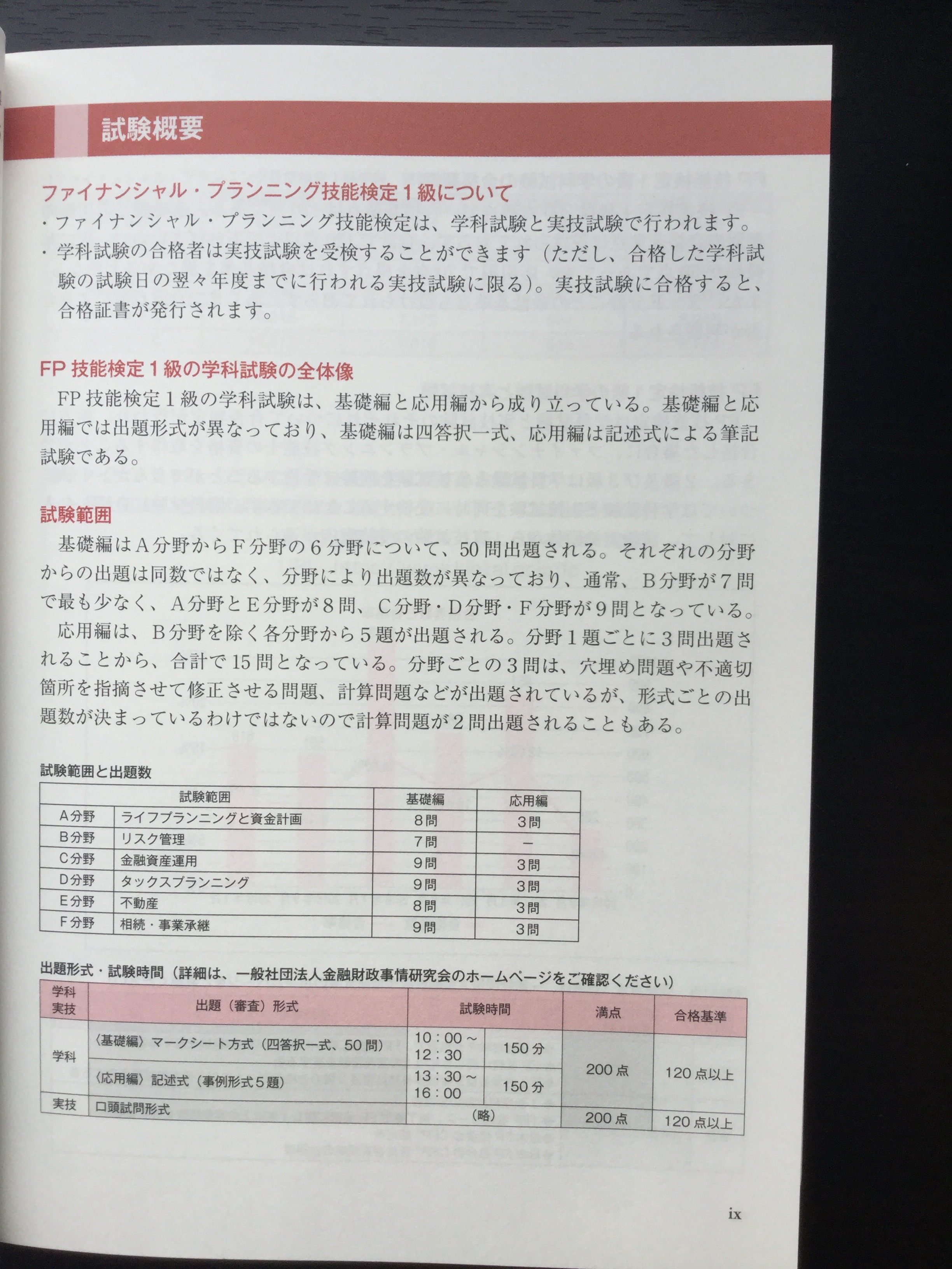19 年版 合格ターゲット1級fp技能士特訓テキスト 学科 Img 1850 資格検定hacker 19 年版 合格ターゲット1級fp技能士特訓テキスト 学科 Img 1850 資格検定hacker