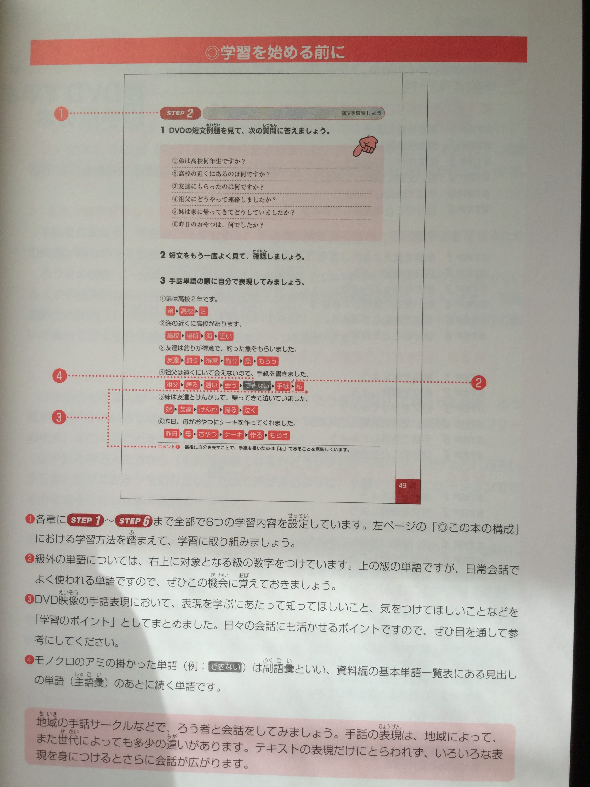 三訂 DVDで学ぶ手話の本 全国手話検定試験5級対応-serenyi.at